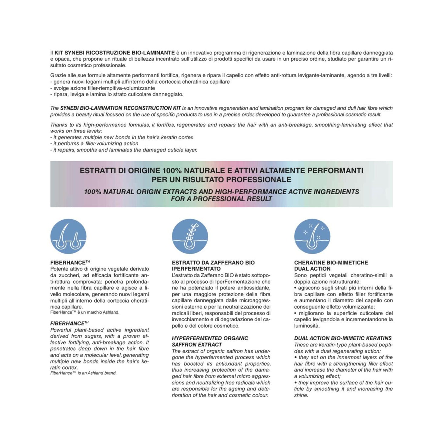 Kit Ricostruzione Bio-laminante per Capelli Synebi Helen  Seward